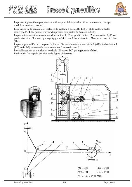 Presse à grenouillere