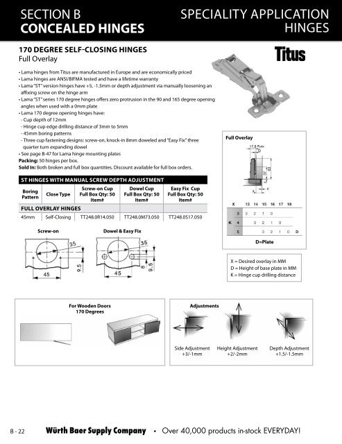 SECTION B CONCEALED HINGES - Baer Supply Company