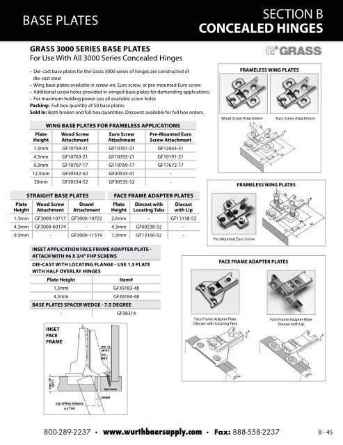 SECTION B CONCEALED HINGES - Baer Supply Company