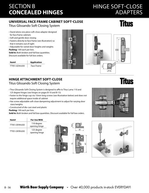 SECTION B CONCEALED HINGES - Baer Supply Company