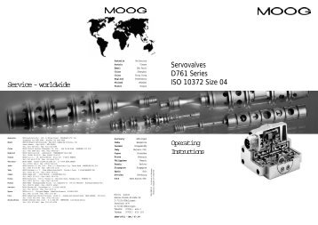 D761 Series Servovalves