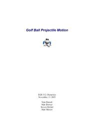 Golf Ball Projectile Motion - Claymore
