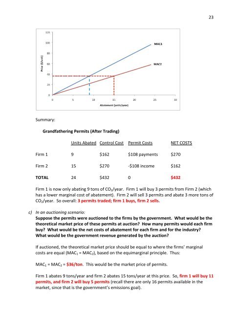 Problem Set 2