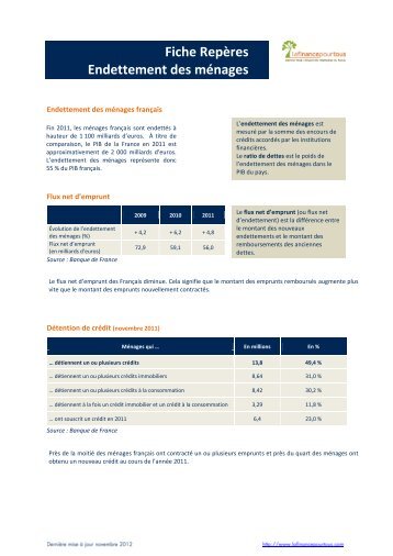 Fiche Repères Endettement des ménages - La finance pour tous