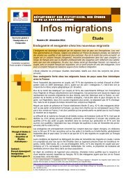 Infos migrations - Ministère de l'Intérieur