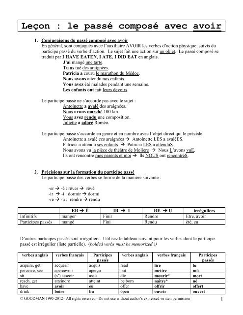 Le Passe Compose Avec Avoir