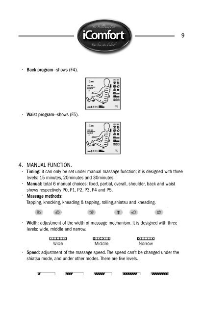 IC1022 USER MANUAL MANUEL DE L'UTILISATEUR - iComfort