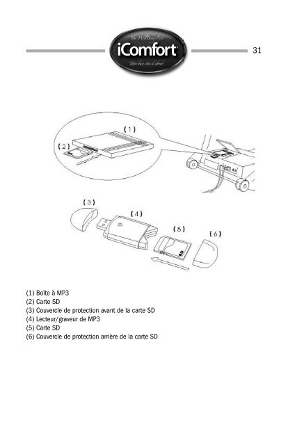 IC1022 USER MANUAL MANUEL DE L'UTILISATEUR - iComfort