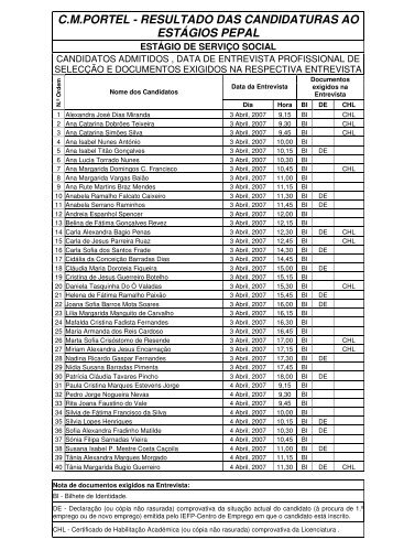 cmportel - resultado das candidaturas ao estágios pepal