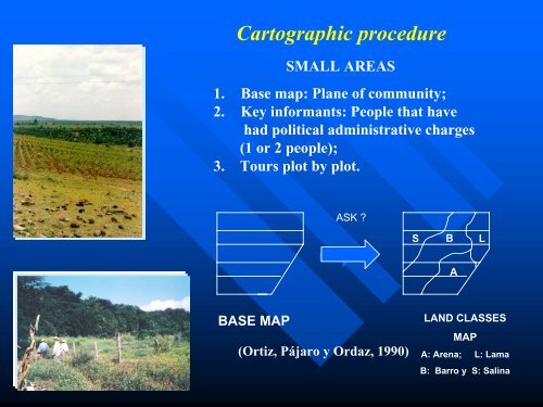 Ortiz et al-Contemporary Influence of Indigenous Soil.pdf