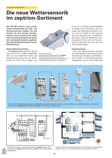Die neue Wettersensorik im zeptrion-Sortiment - Feller Clixx