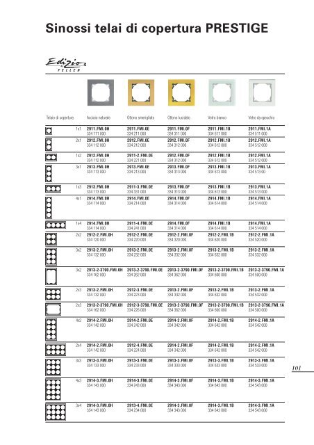 Pulsante EIB/KNX - Feller Clixx