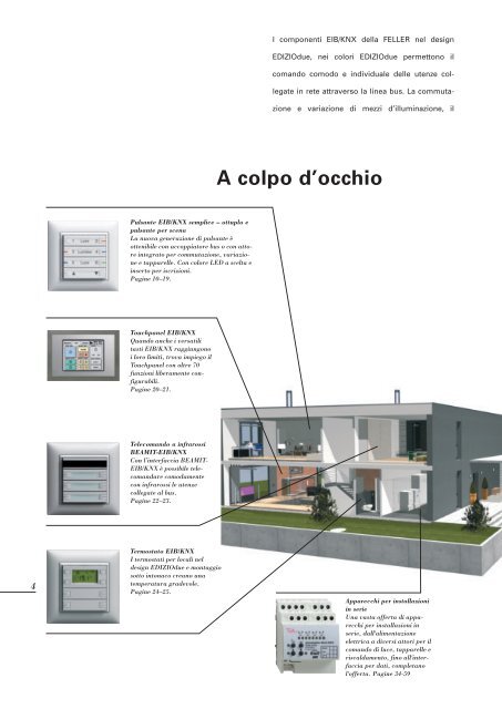 Pulsante EIB/KNX - Feller Clixx