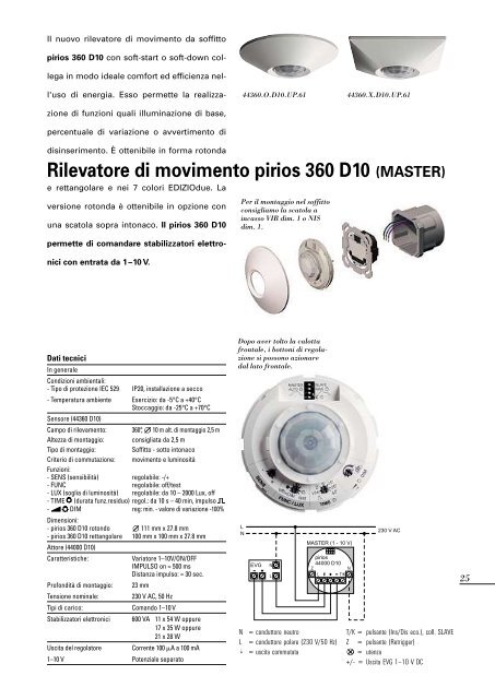 Rilevatore di movimento pirios 180 R - Feller Clixx