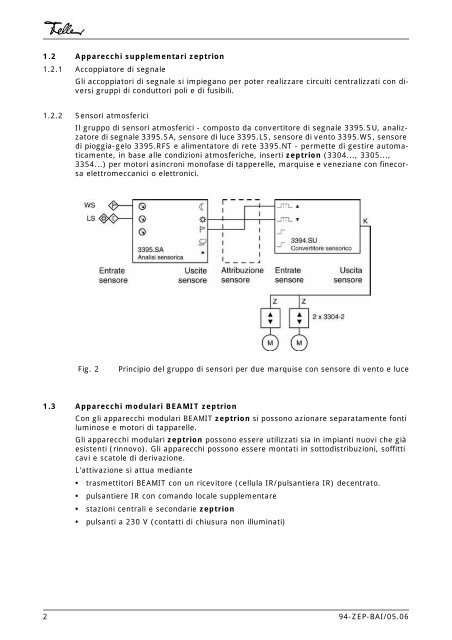 Istruzioni d'uso - Feller Clixx