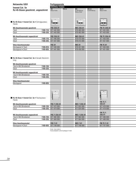 Kanaleinbau März 06 EDIZIOdue Standard FLF - Feller Clixx - Feller ...