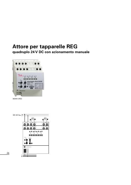 Pulsante KNX - Feller Clixx