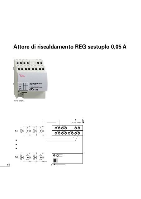 Pulsante KNX - Feller Clixx