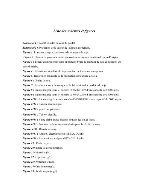 LE SOJA DANS L'ALIMENTATION DU POULET DE CHAIR Aspects ...