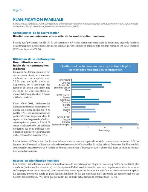 Bénin - Measure DHS