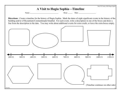 A Visit to Hagia Sophia—Timeline