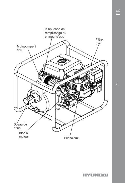 Manuel HWP552 - Hyundai Power Equipment