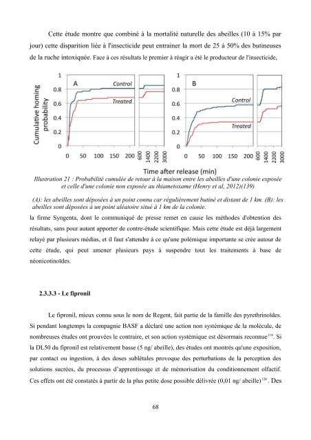 La disparition des abeilles (Colony Collapsus Disorder)