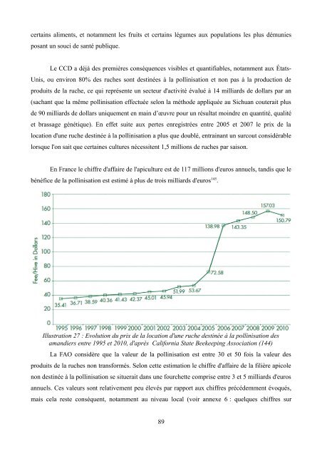 La disparition des abeilles (Colony Collapsus Disorder)