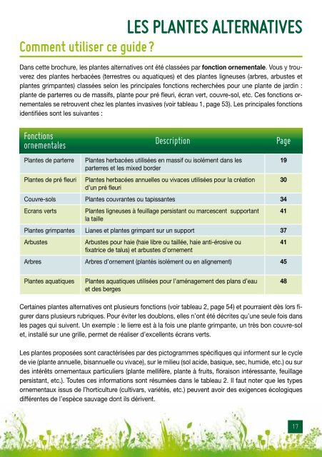 Des alternatives aux invasives