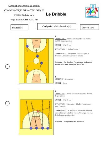 Le Dribble Mini poussins - Comité Basket Ball 71