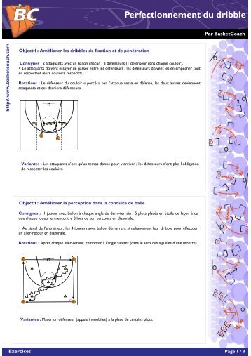 Perfectionnement du dribble - Basket Coach