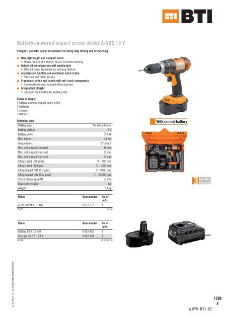 BTI Power Tools