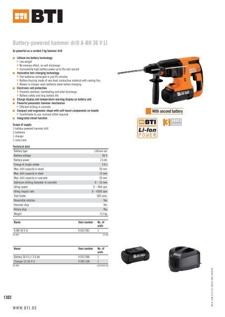 BTI Power Tools