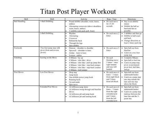 Titan Post Player Workout