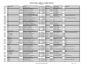 New SNAG Report #2 - Leon County