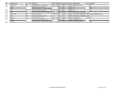 New SNAG Report #2 - Leon County