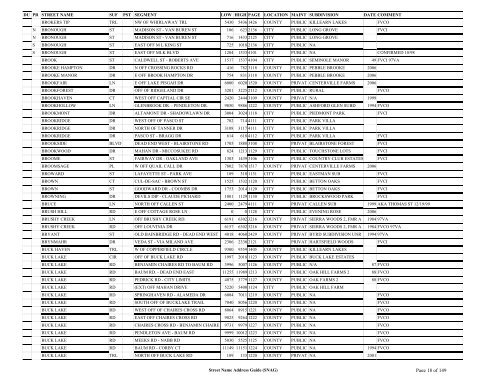 New SNAG Report #2 - Leon County