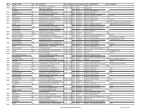 New SNAG Report #2 - Leon County