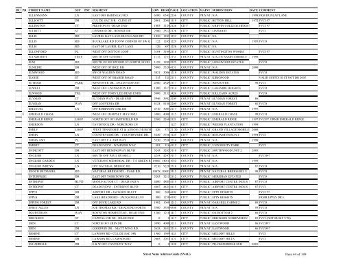 New SNAG Report #2 - Leon County