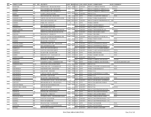 New SNAG Report #2 - Leon County