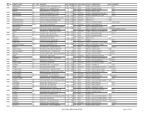 New SNAG Report #2 - Leon County