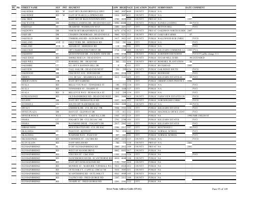 New SNAG Report #2 - Leon County