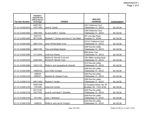 BOARD OF COUNTY COMMISSIONERS LEON COUNTY, FLORIDA