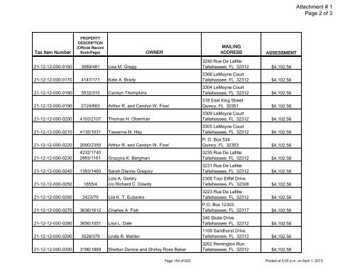 BOARD OF COUNTY COMMISSIONERS LEON COUNTY, FLORIDA