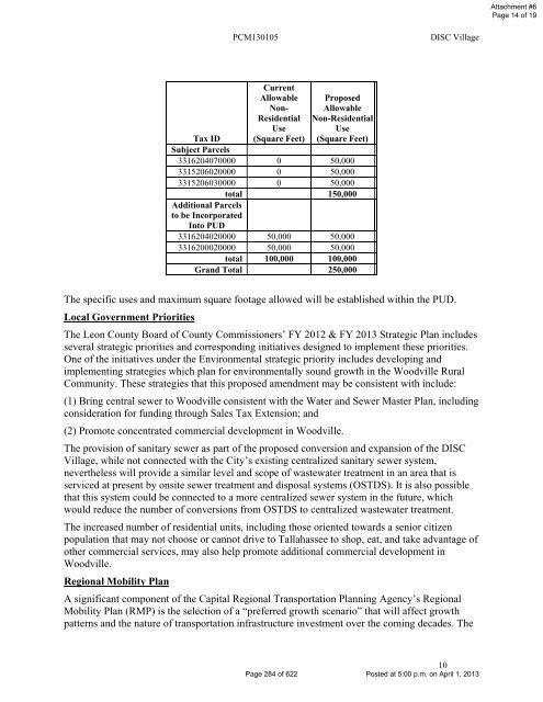 BOARD OF COUNTY COMMISSIONERS LEON COUNTY, FLORIDA