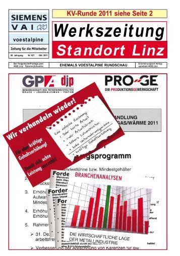 Werkszeitung - Wels-Land