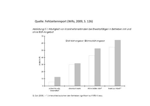 Engagiert-Gesund durchs Arbeits-Leben