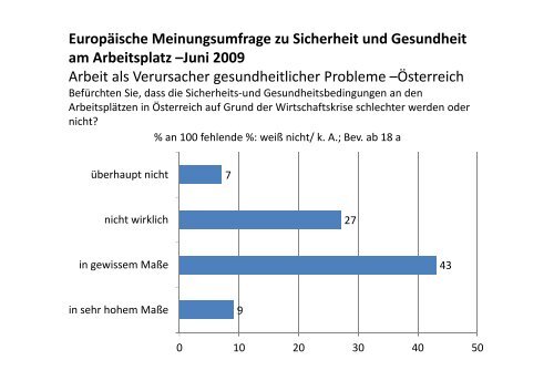 Engagiert-Gesund durchs Arbeits-Leben