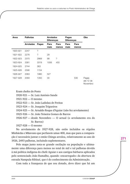 relatório sobre os usos e costumes no posto administrativo de chinga