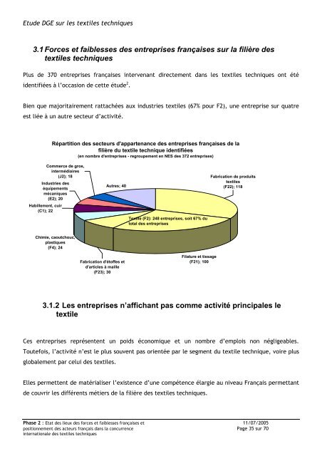 Etude sur les textiles techniques - Rapport intermédiaire de ... - Dgcis